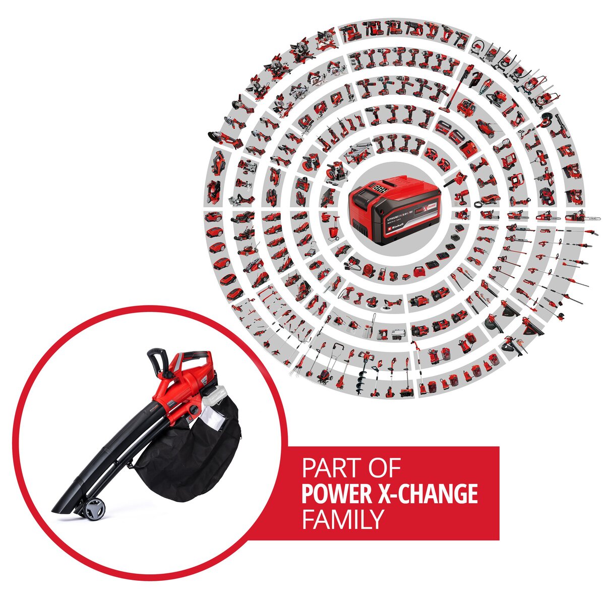 Einhell GE-CL 36 Li E-Solo Akku-Laubsauger und -bläser 36 V