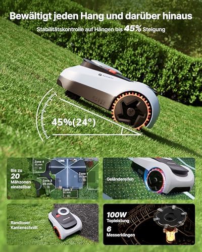 Segway Navimow i208 Mähroboter mit Garage M
