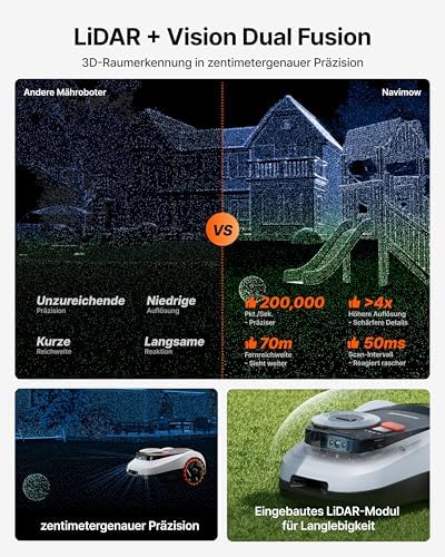Segway Navimow i208 Mähroboter mit Garage M